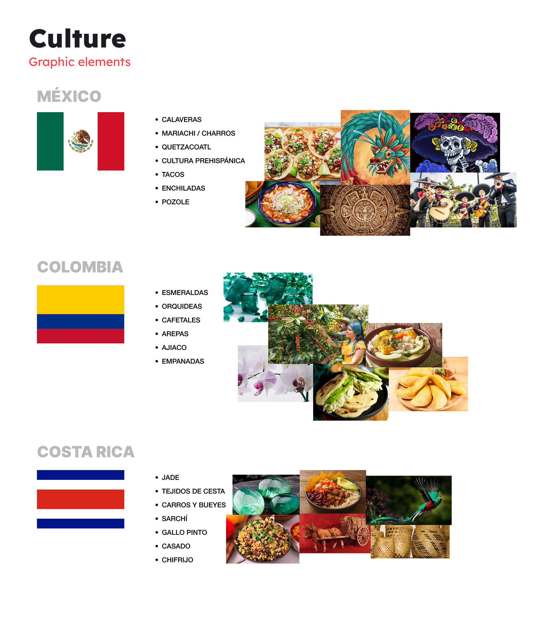 Cultural research set